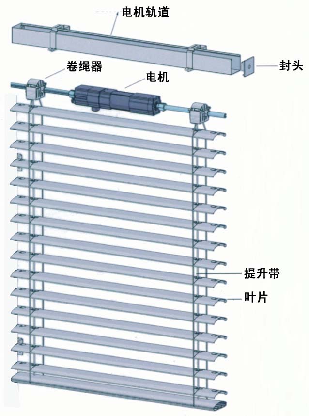 電動百葉簾示意圖.jpg
